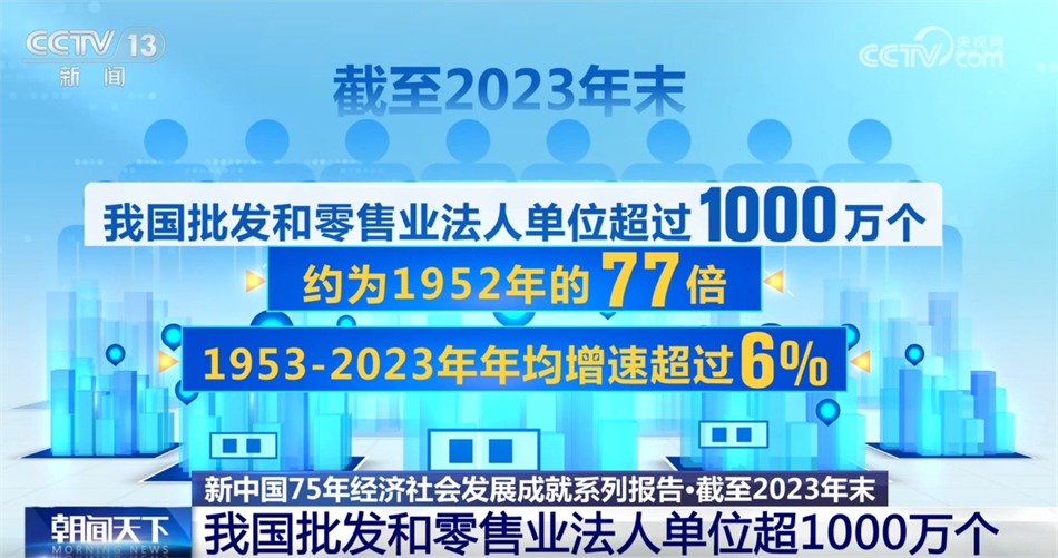 思挪商贸